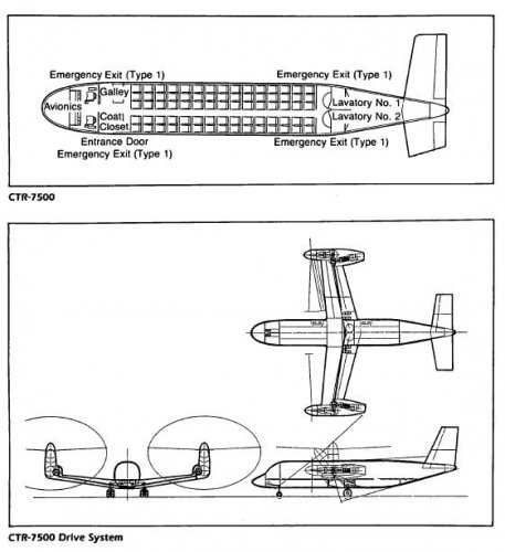 CTR-7500.JPG