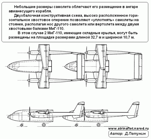 mig-110-schema.gif