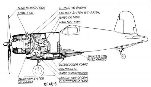 Vought F4U Corsair designs and prototypes | Secret Projects Forum