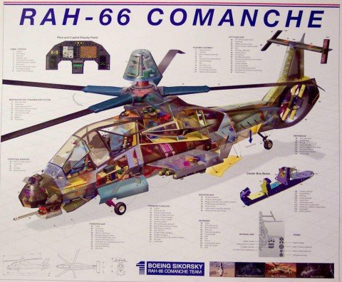 Comanche_Cut-away.jpg