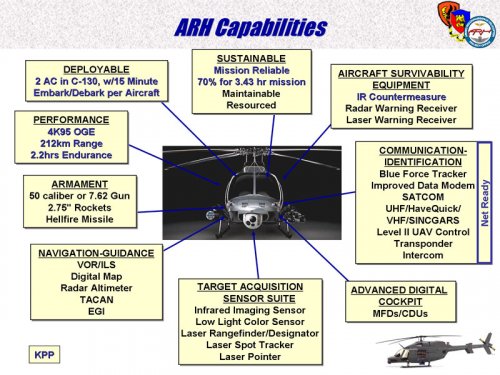 PUB_ARH_Capabilities_lg.jpg