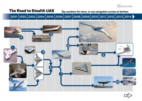 Northrop_Grumman_RQ-180_AWST_06Dec13_article2.jpg