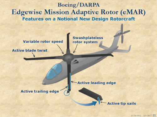 DARPA_MAR_01.png