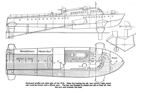 Wwii Era German Hydrofoil Projects Secret Projects Forum