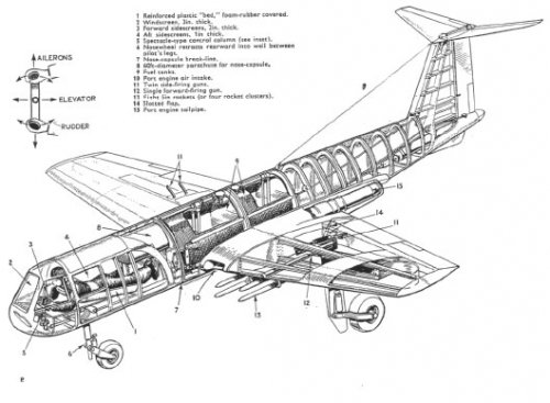 Unicraft Models 1/72 MARTIN MIGHTY MIDGET 1952 Close Support Aircraft