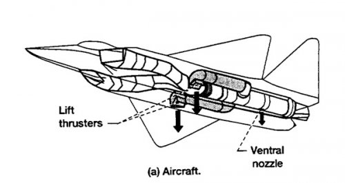 McDD-SSTOVL.jpg