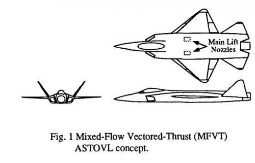 mixedflowvectoredthrust.jpg