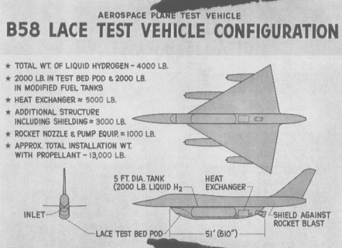 B-58 LACE.gif