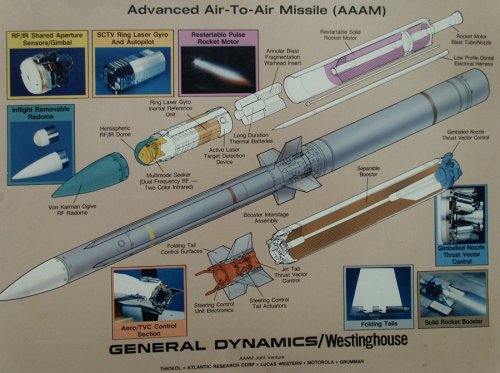 AIM-152b.jpg