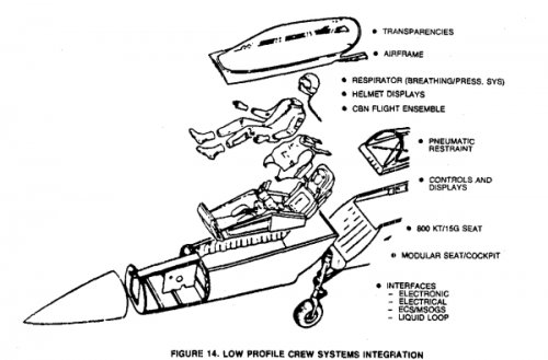 North1983FCF-2alowprofseats.jpg