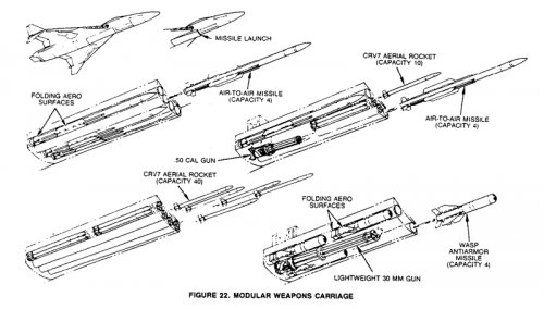 North1983FCF-4s.jpg