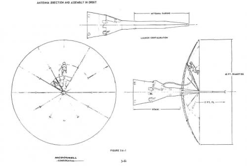 Gemini-Antenna.png