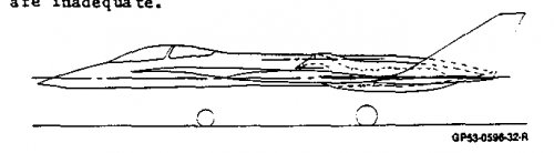 1985 MacAir study Subsonic Diffusers For Highly Survivable Aircraft.jpg