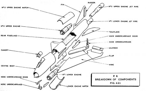 P8-parts-breakdown.jpg