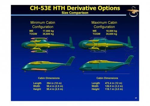 CH-53E HTH-4 sm.jpg