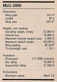 GD-MiG-2000-3.jpg