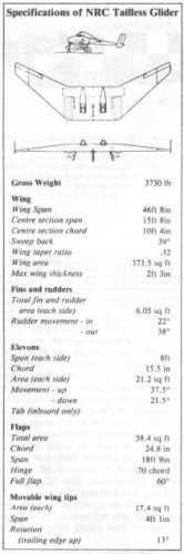 NRC glider specs.jpg