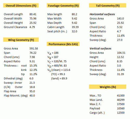 Shorts FJX specs.gif