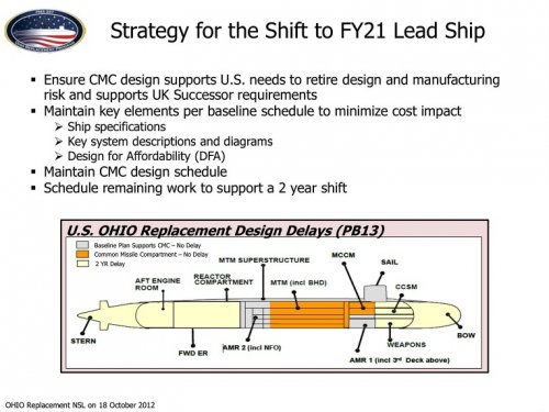 Ohio_Replacement_Program_Presentation_2012_Navy_Submarine_League_3.jpg