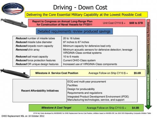 Ohio_Replacement_Program_Presentation_2012_Navy_Submarine_League_5.jpg