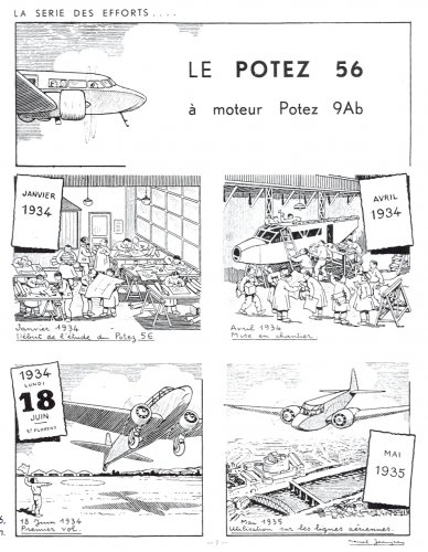 Potez 56 efforts (Marcel Jeanjean, Avions 156).jpg