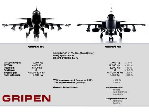 jas39c-ecompare.jpg