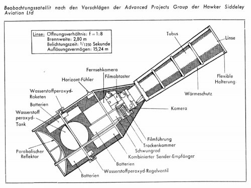 HS - Observation Satellte.jpg