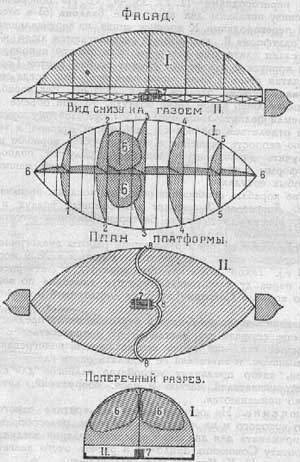 Sokovnin 1866.jpeg