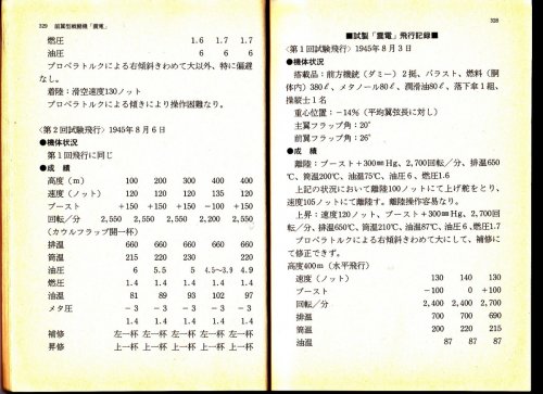 Shinden first flight abstruct 1.jpg