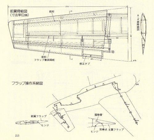 front wing structure and flap operation system.jpg