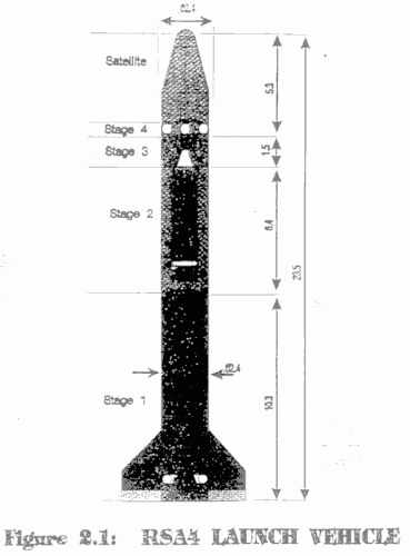 rsa4f201.gif