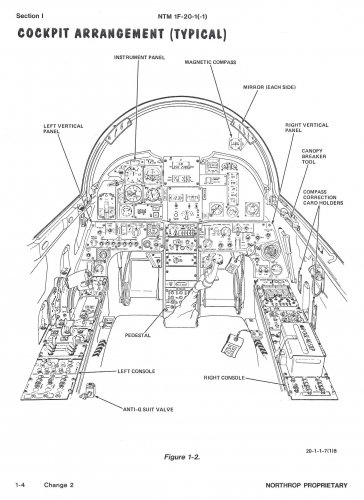 F20 cockpit.jpg