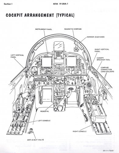 F20A cockpit.jpg
