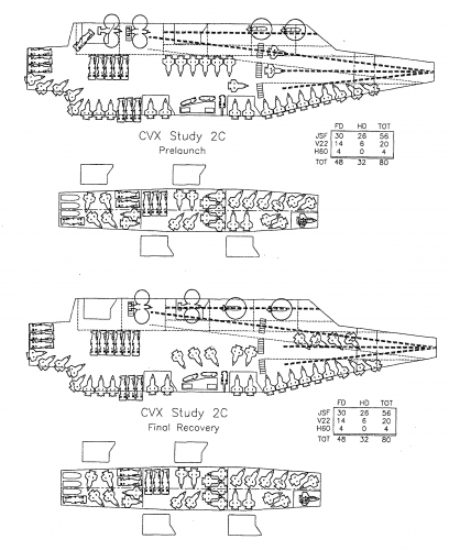 CVNX STOVL.png