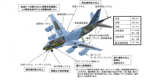 Kawasaki　P-1.jpg