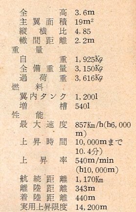 T1S1 specification.jpg