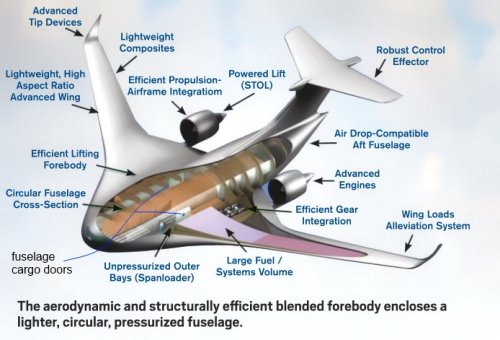 Skunkworks_HybridWingBody_LockheedMartinCutaway_edit_AWST_02_17_2014.jpg