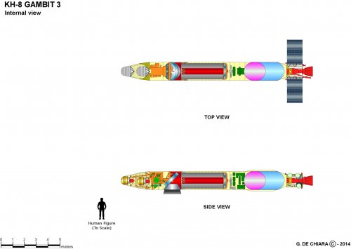 KH-8 GAMBIT 3_02.jpg