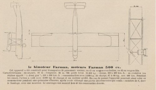 Farman twin engined.JPG