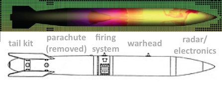 B61-12compare.jpg