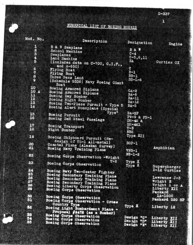 Boeing Models Page 1.jpg