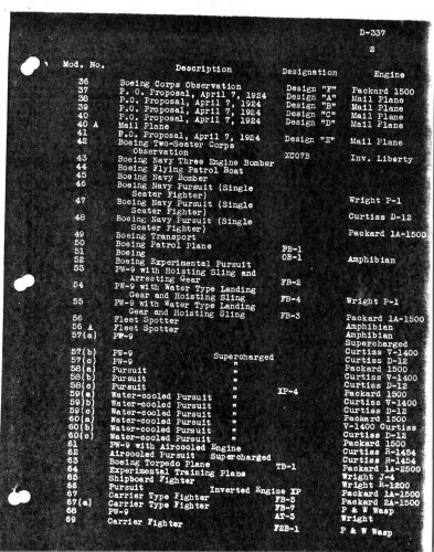 Boeing Models Page 2.jpg