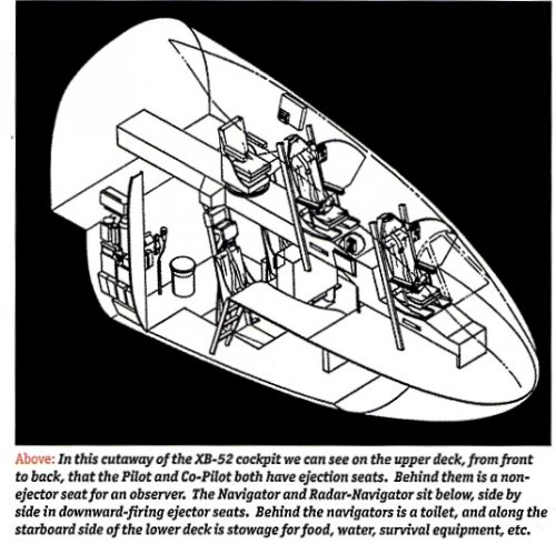 XB52_cockpit_cutaway_AFM_B52_special_issue.jpg