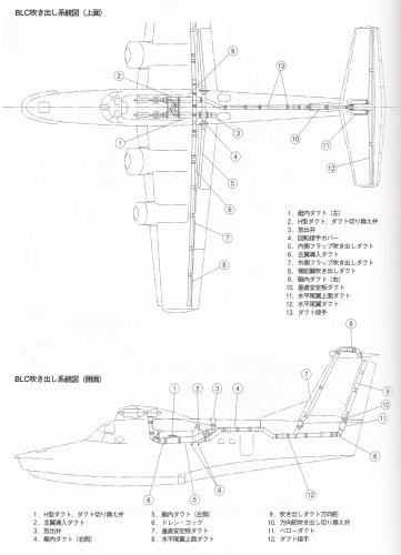 BLC SYSTEM.jpg