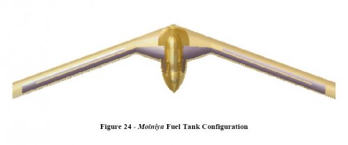 Molniya UAV 04.jpg