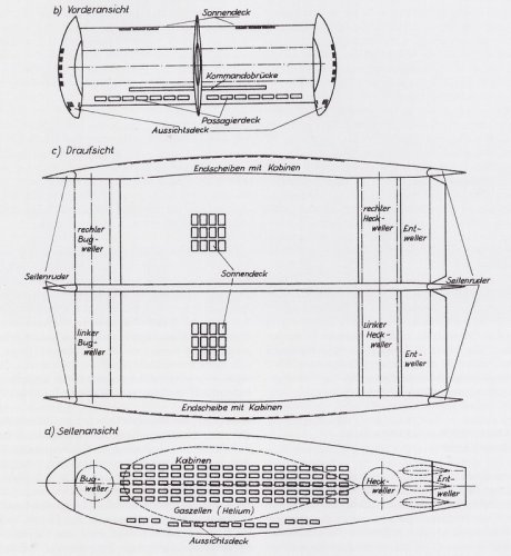 Delphin-Luftschiff_02.jpg