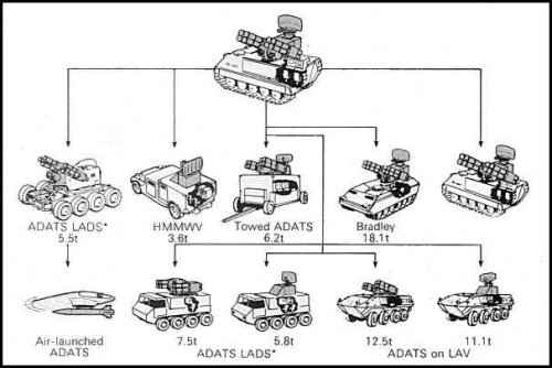 adats-system.jpg