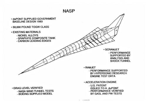 duPont X-30 Outline.jpg