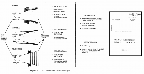 J-2X_NozzleConcepts.png