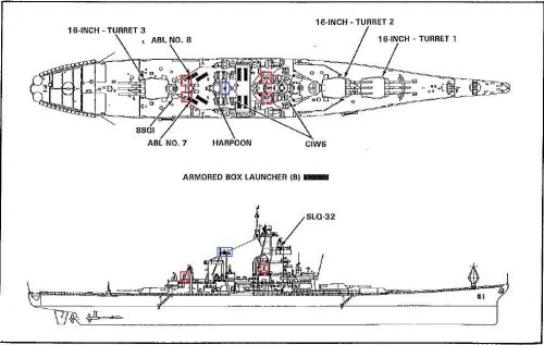 BB-61_Iowa_Phase1bis.jpg